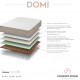 COMFORT STROM SLEEP WELL DOMI ΑΝΑΤΟΜΙΚΟ ΣΤΡΩΜΑ
