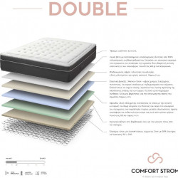 COMFORT STROM CASHMERE DOUBLE ΑΝΑΤΟΜΙΚΟ ΣΤΡΩΜΑ
