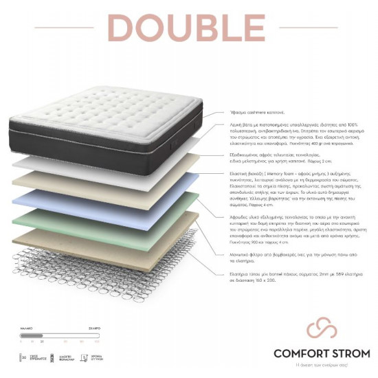 COMFORT STROM CASHMERE DOUBLE ΑΝΑΤΟΜΙΚΟ ΣΤΡΩΜΑ