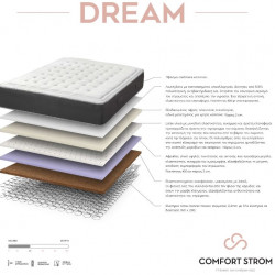 COMFORT STROM CASHMERE DREAM ΑΝΑΤΟΜΙΚΟ ΣΤΡΩΜΑ