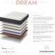 COMFORT STROM CASHMERE DREAM ΑΝΑΤΟΜΙΚΟ ΣΤΡΩΜΑ