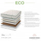COMFORT STROM HEMP ECO ΑΝΑΤΟΜΙΚΟ ΣΤΡΩΜΑ
