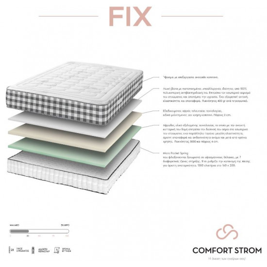 COMFORT STROM AVOCADO FIX ΑΝΑΤΟΜΙΚΟ ΣΤΡΩΜΑ