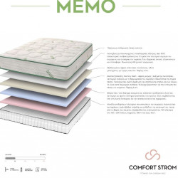 COMFORT STROM HEMP MEMO ΑΝΑΤΟΜΙΚΟ ΣΤΡΩΜΑ