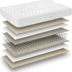 COMFORT STROM SLEEP WELL REST ΑΝΑΤΟΜΙΚΟ ΣΤΡΩΜΑ