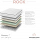 COMFORT STROM  ROCK 90X190X26 ΑΝΑΤΟΜΙΚΟ ΣΤΡΩΜΑ