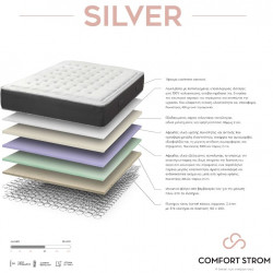 COMFORT STROM CASHMERE SILVER ΑΝΑΤΟΜΙΚΟ ΣΤΡΩΜΑ