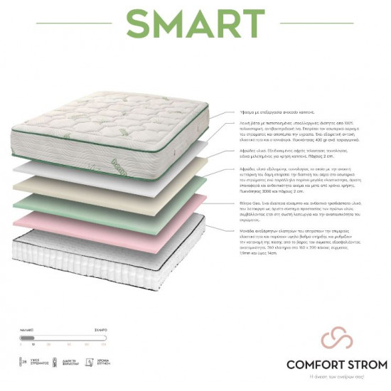 COMFORT STROM HEMP SMART ΑΝΑΤΟΜΙΚΟ ΣΤΡΩΜΑ