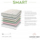 COMFORT STROM HEMP SMART ΑΝΑΤΟΜΙΚΟ ΣΤΡΩΜΑ