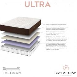 COMFORT STROM SLEEP WELL ULTRA ΑΝΑΤΟΜΙΚΟ ΣΤΡΩΜΑ