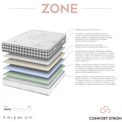 COMFORT STROM AVOCADO ZONE ΑΝΑΤΟΜΙΚΟ ΣΤΡΩΜΑ