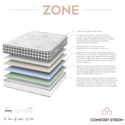 COMFORT STROM AVOCADO ZONE ΑΝΑΤΟΜΙΚΟ ΣΤΡΩΜΑ