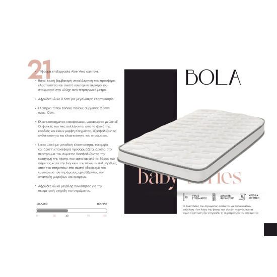 COMFORT STROM BABY BOLA ΑΝΑΤΟΜΙΚΟ ΣΤΡΩΜΑ