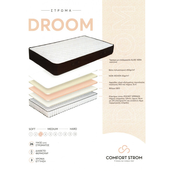 COMFORT STROM DROOM ΑΝΑΤΟΜΙΚΟ ΣΤΡΩΜΑ