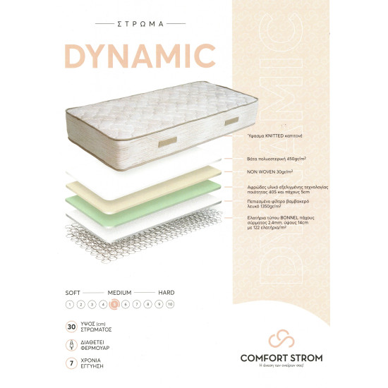 COMFORT STROM DYNAMIC ΑΝΑΤΟΜΙΚΟ ΣΤΡΩΜΑ COMFORT STROM DYNAMIC ΑΝΑΤΟΜΙΚΟ ΣΤΡΩΜΑ