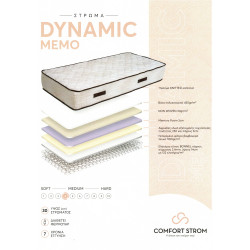 COMFORT STROM DYNAMIC MEMO ΑΝΑΤΟΜΙΚΟ ΣΤΡΩΜΑ COMFORT STROM DYNAMIC MEMO ΑΝΑΤΟΜΙΚΟ ΣΤΡΩΜΑ