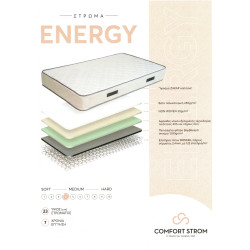 COMFORT STROM ENERGY ΑΝΑΤΟΜΙΚΟ ΣΤΡΩΜΑ COMFORT STROM ENERGY ΑΝΑΤΟΜΙΚΟ ΣΤΡΩΜΑ