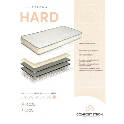 COMFORT STROM HARD ΑΝΑΤΟΜΙΚΟ ΣΤΡΩΜΑ COMFORT STROM HARD ΑΝΑΤΟΜΙΚΟ ΣΤΡΩΜΑ