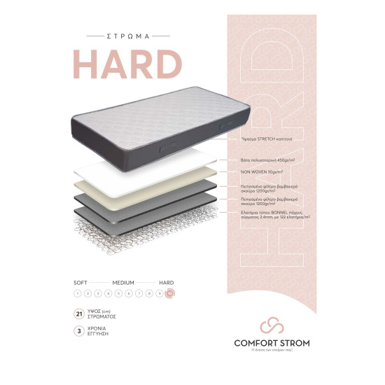 COMFORT STROM HARD ΑΝΑΤΟΜΙΚΟ ΣΤΡΩΜΑ COMFORT STROM HARD ΑΝΑΤΟΜΙΚΟ ΣΤΡΩΜΑ