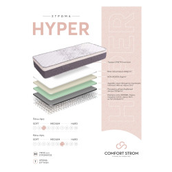 COMFORT STROM HYPER ΑΝΑΤΟΜΙΚΟ ΣΤΡΩΜΑ