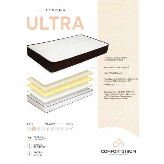 COMFORT STROM ULTRA ΑΝΑΤΟΜΙΚΟ ΣΤΡΩΜΑ COMFORT STROM ULTRA ΑΝΑΤΟΜΙΚΟ ΣΤΡΩΜΑ